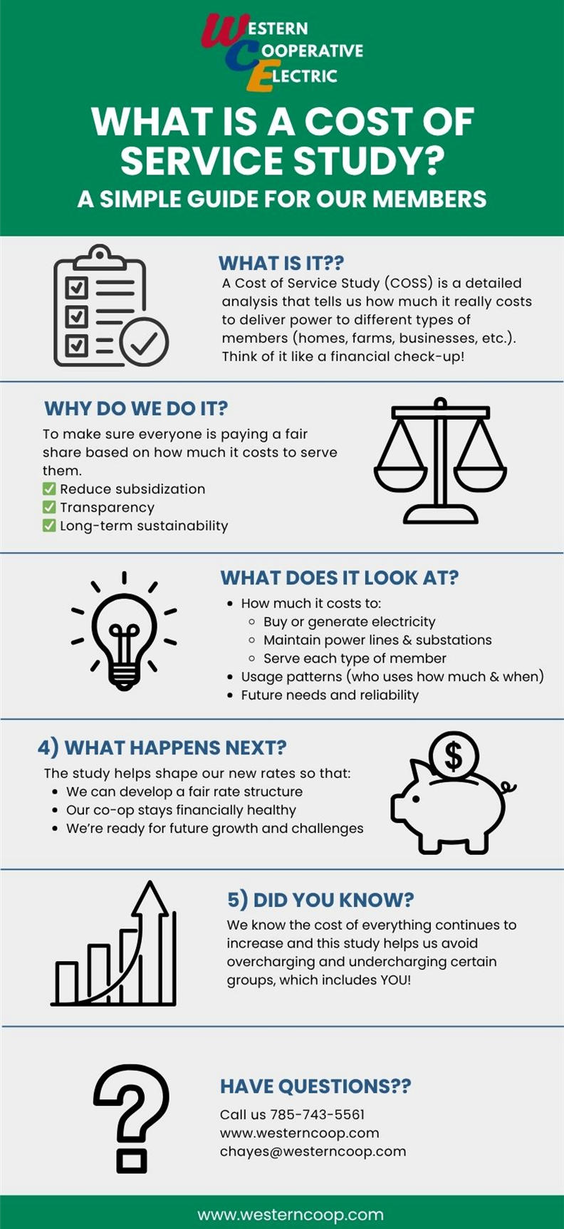 COSS Infographic